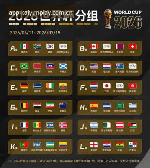 2026云开全站app下载 世界杯观赛签证难题实用指南:从约旦球迷困境看2026云开全站app下载体验