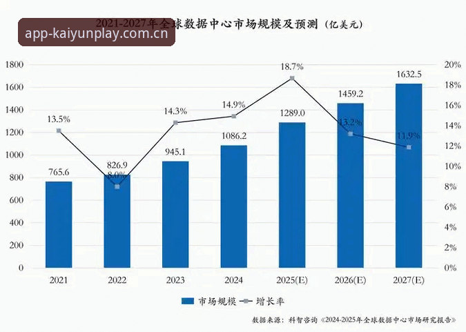 云开全站最新版2024 vs 传统观赛平台：数据驱动的体验升级全面对比